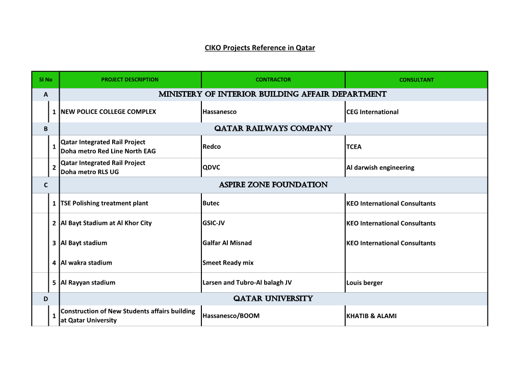 CUSTOMER VS PROJECT REFERENCE New.Xlsx