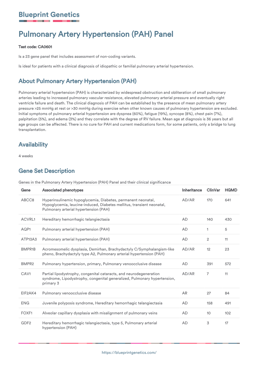 Blueprint Genetics Pulmonary Artery Hypertension (PAH) Panel