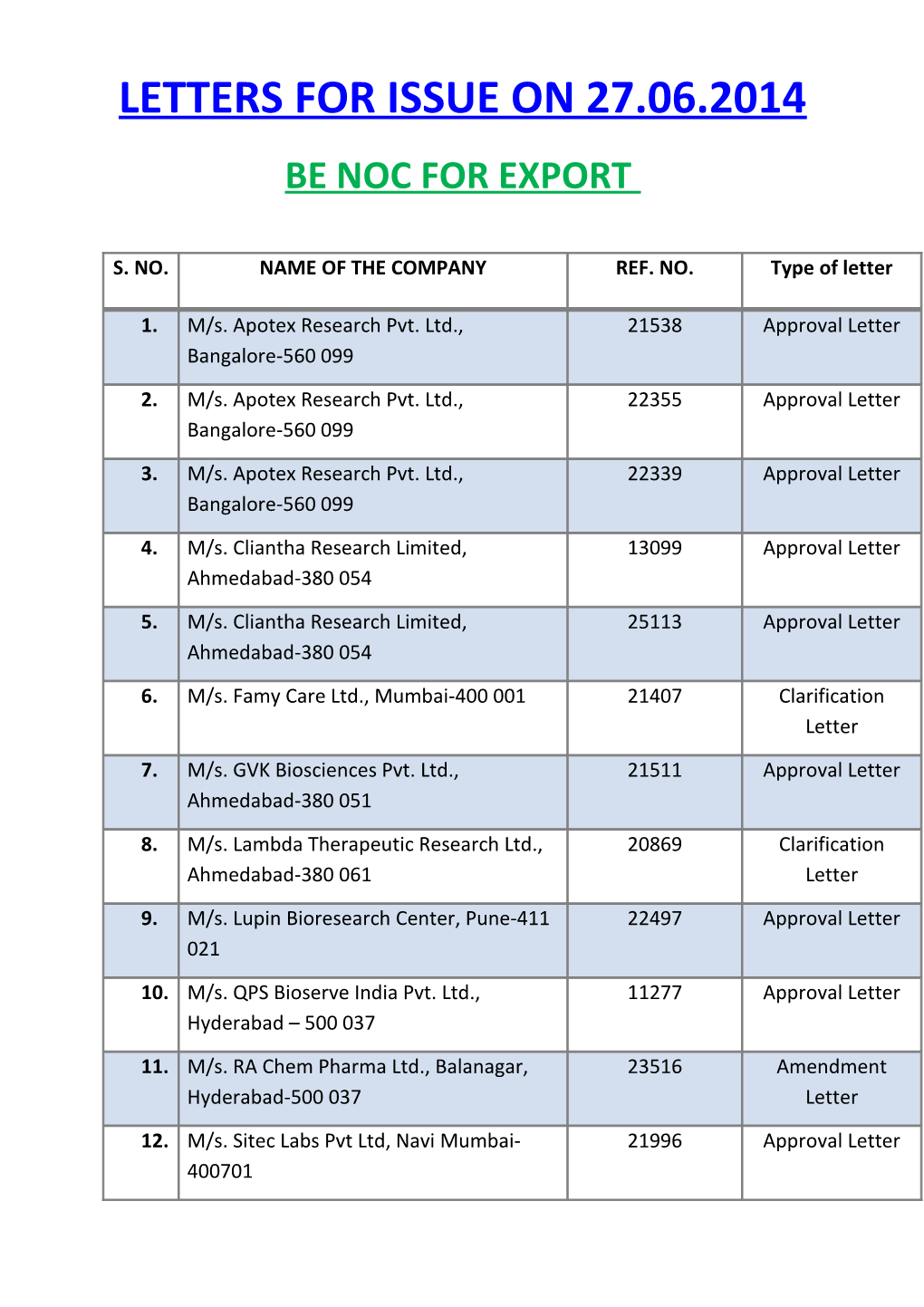 Letters for Issue on 27.06.2014