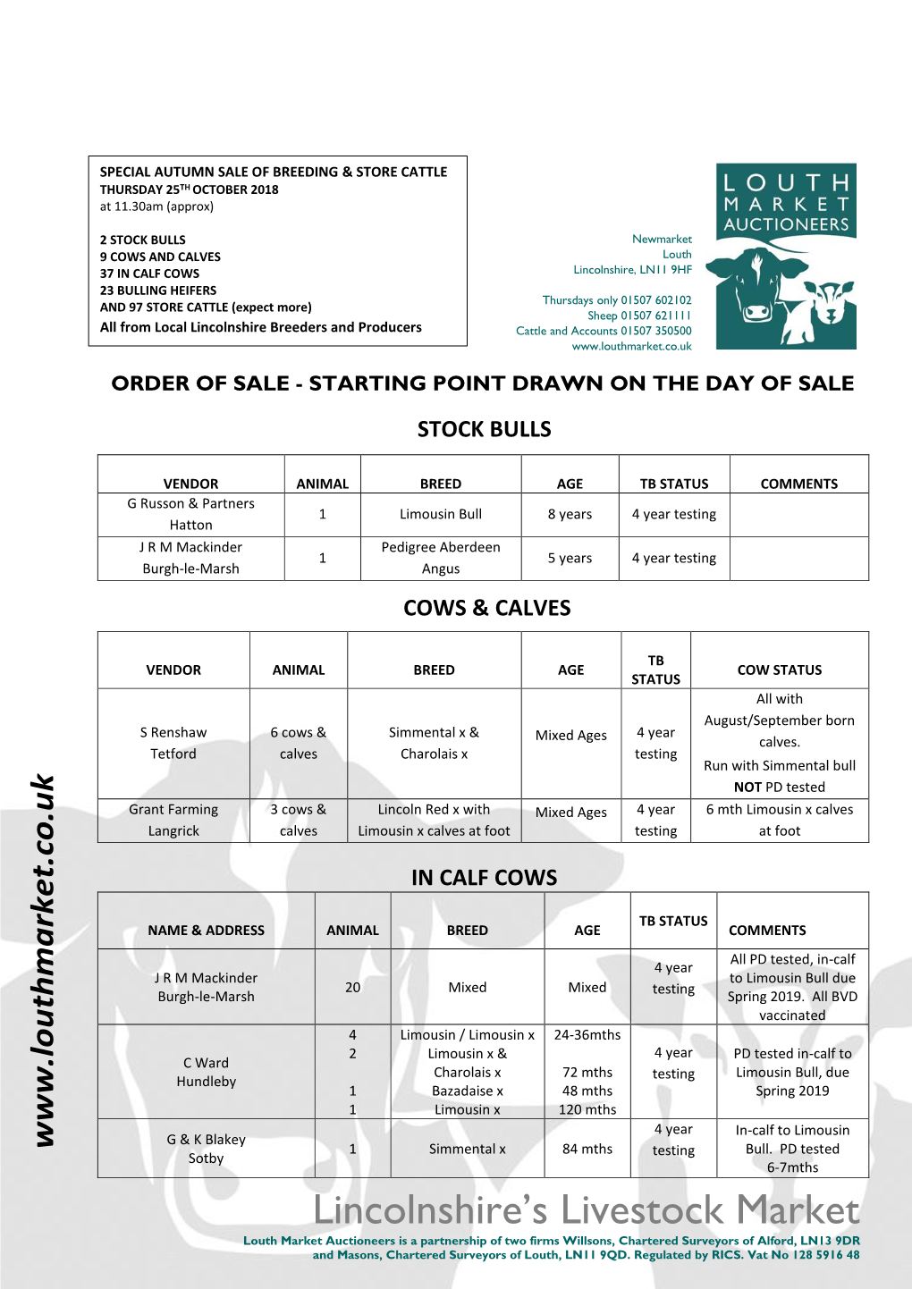 Lincolnshire's Livestock Market