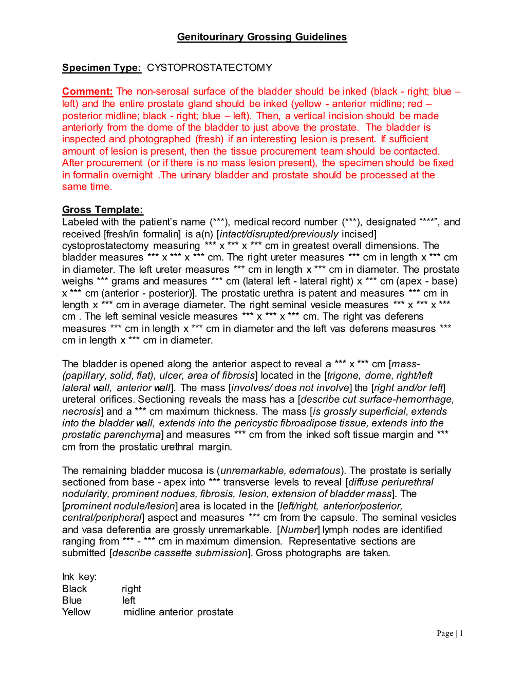 Genitourinary Grossing Guidelines Specimen Type