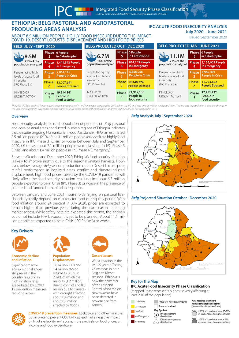 IPC Ethiopia Acutefoodsec 2020July2021june Report.Pdf