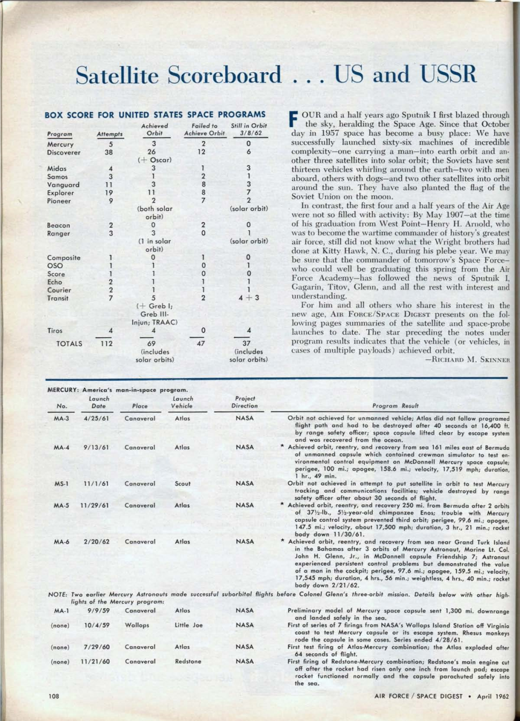 Satellite Scoreboard . . . US and USSR