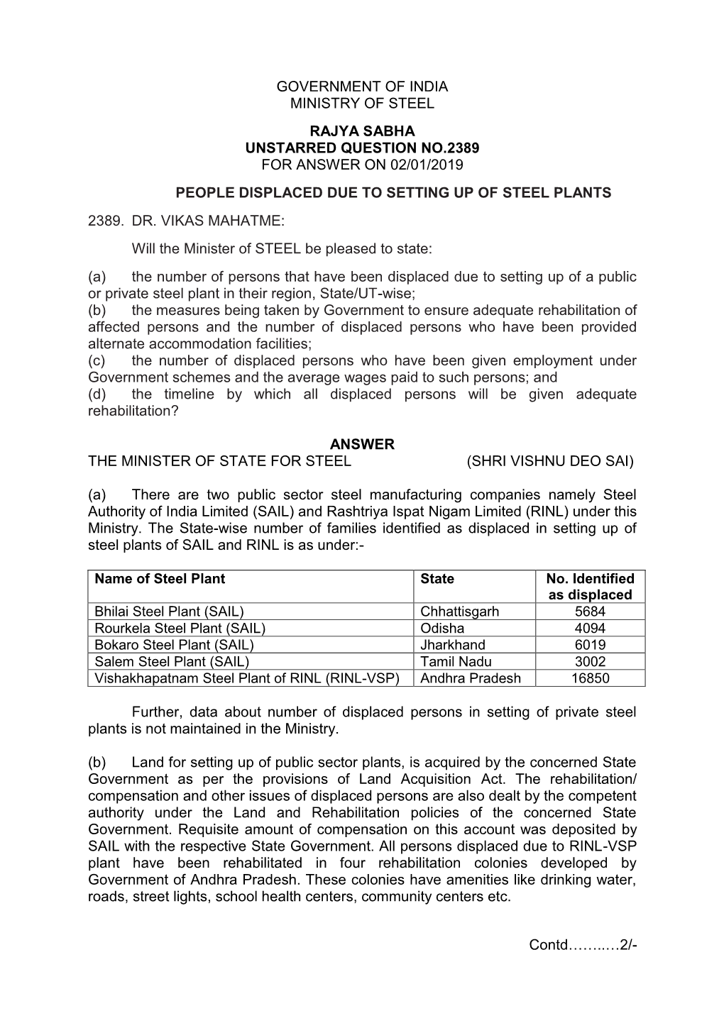 Government of India Ministry of Steel Rajya Sabha