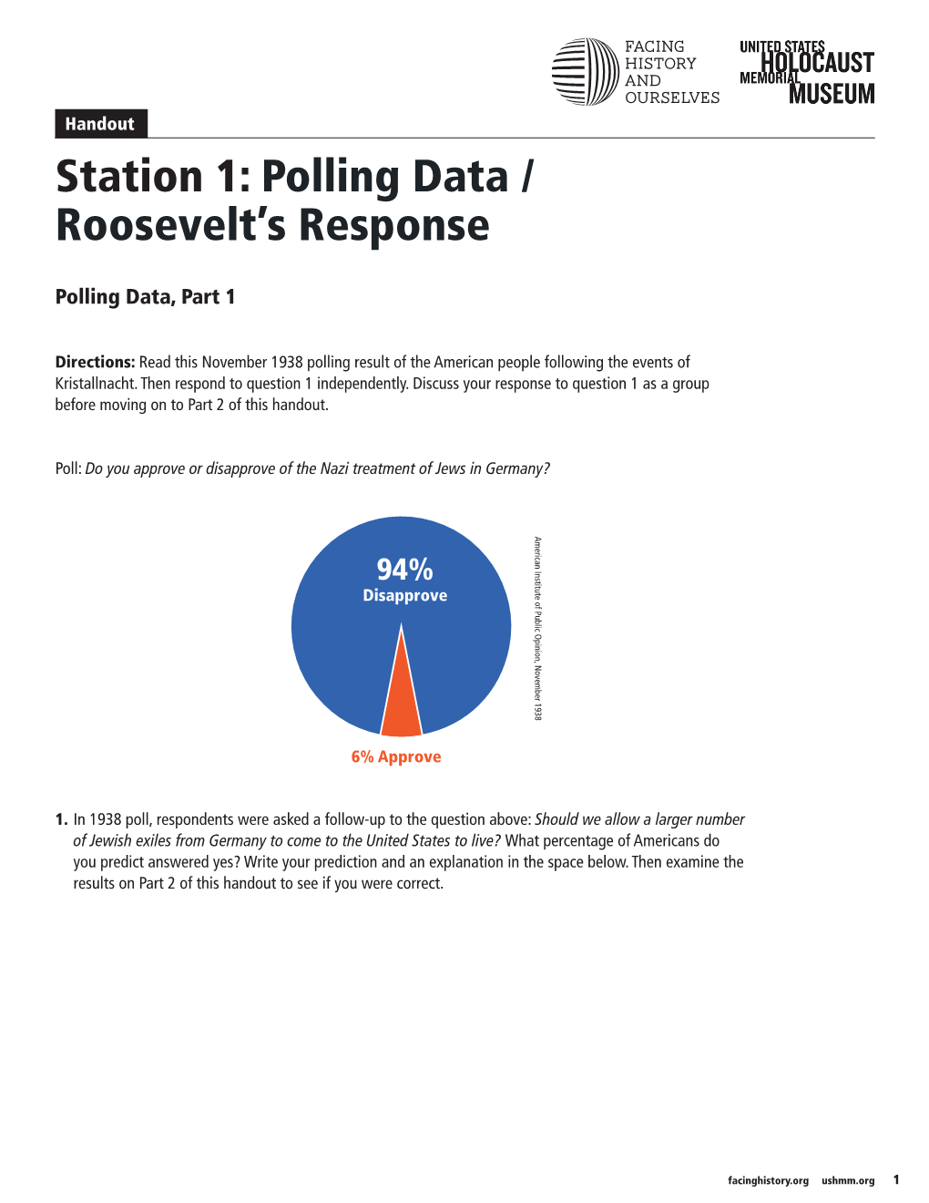 Station 1: Polling Data / Roosevelt's Response