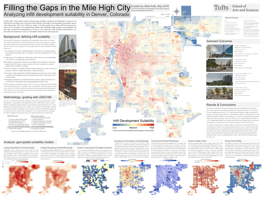 Analyzing Infill Development Suitability in Denver, Colorado Data and Sources