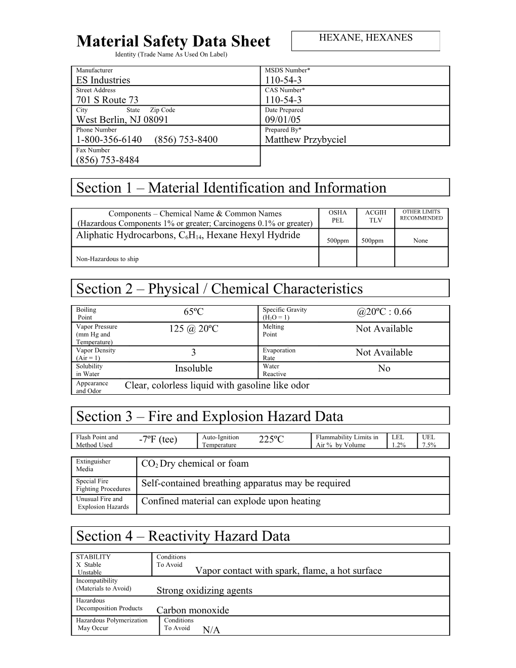 Material Safety Data Sheet Identity (Trade Name As Used on Label)