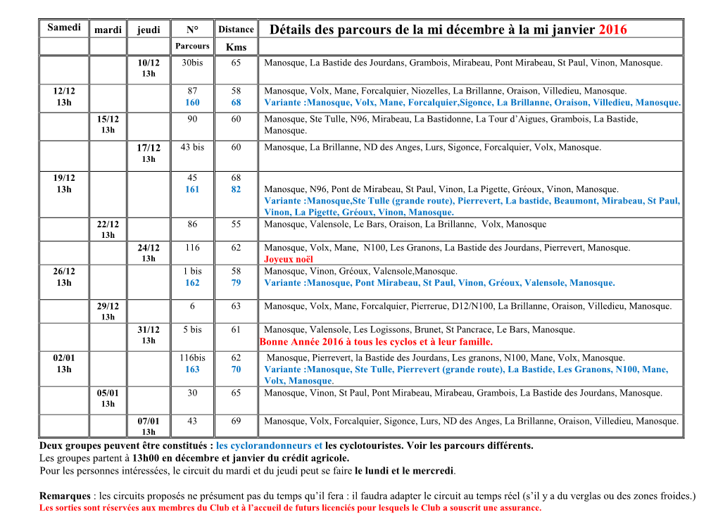 Détails Des Parcours De La Mi Décembre À La Mi Janvier 2016