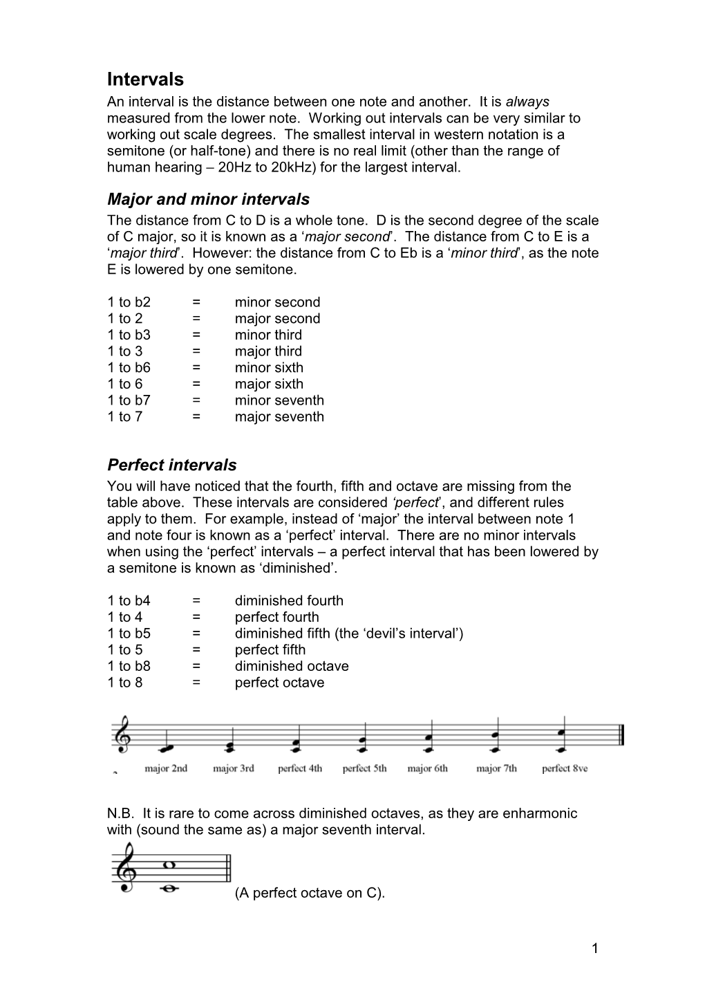 Intervals an Interval Is the Distance Between One Note and Another