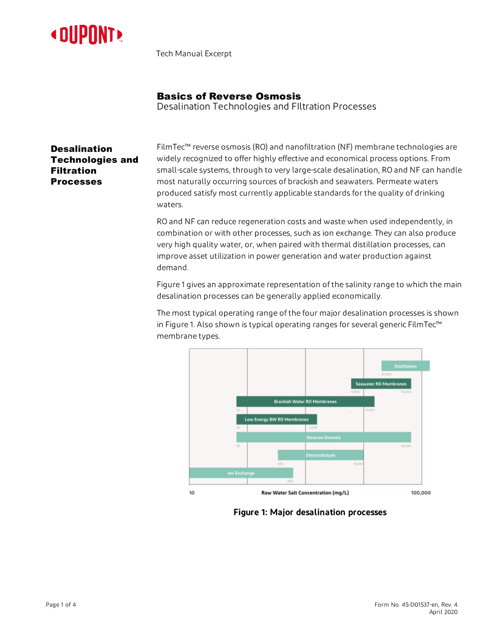 Basics of Reverse Osmosis Desalination Technologies and Filtration Processes Tech Manual Excerpt