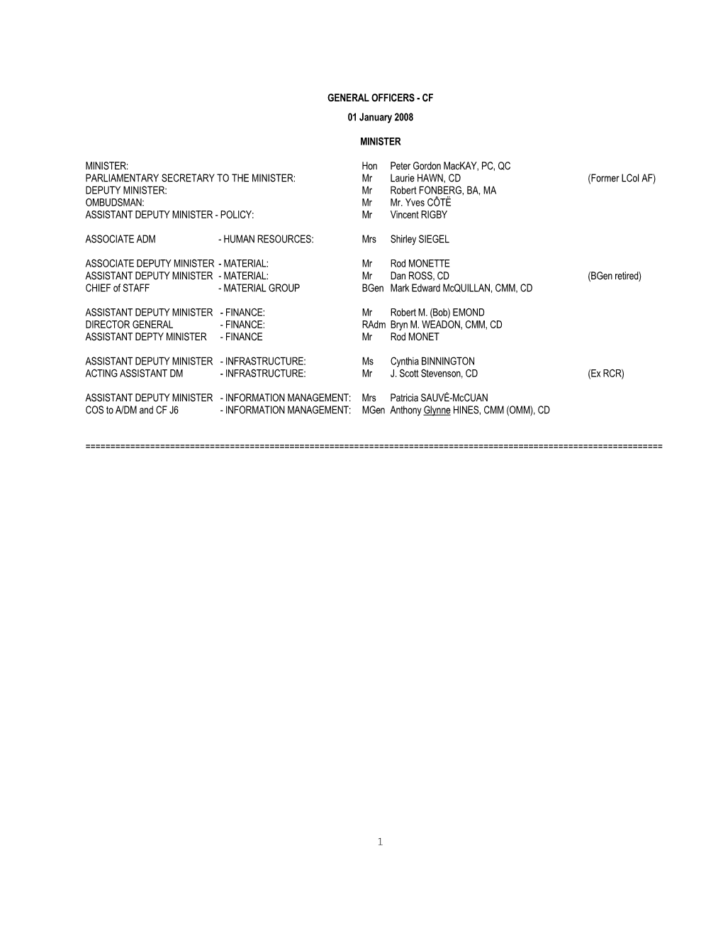GENERAL OFFICERS - CF 01 January 2008