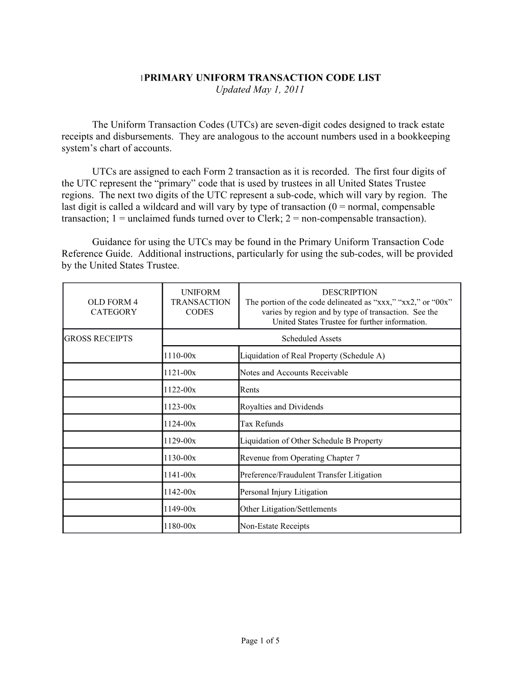 Primary Uniform Transaction Code List