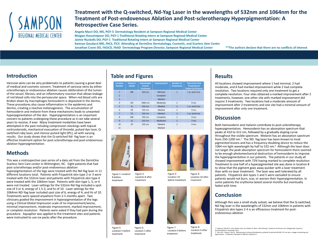 Treatment with the Q-Switched, Nd-Yag Laser in the Wavelengths Of