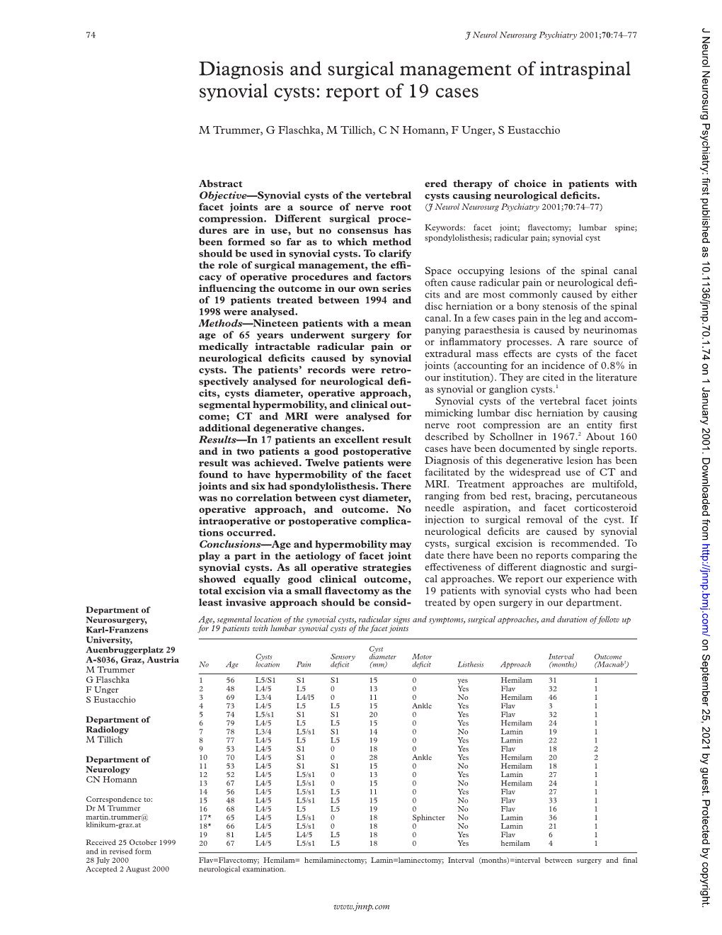 Diagnosis and Surgical Management of Intraspinal Synovial Cysts: Report of 19 Cases