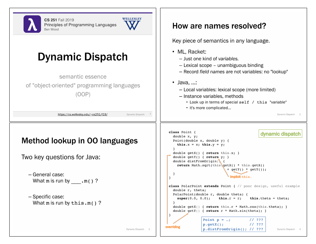 Dynamic Dispatch – Just One Kind of Variables