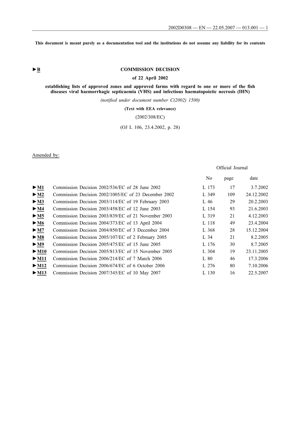 B COMMISSION DECISION of 22 April 2002