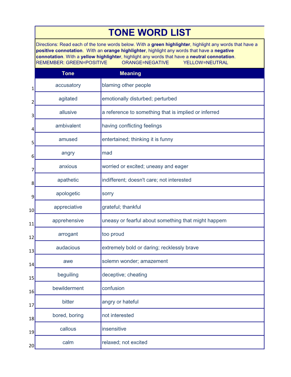 TONE WORD LIST Directions: Read Each of the Tone Words Below