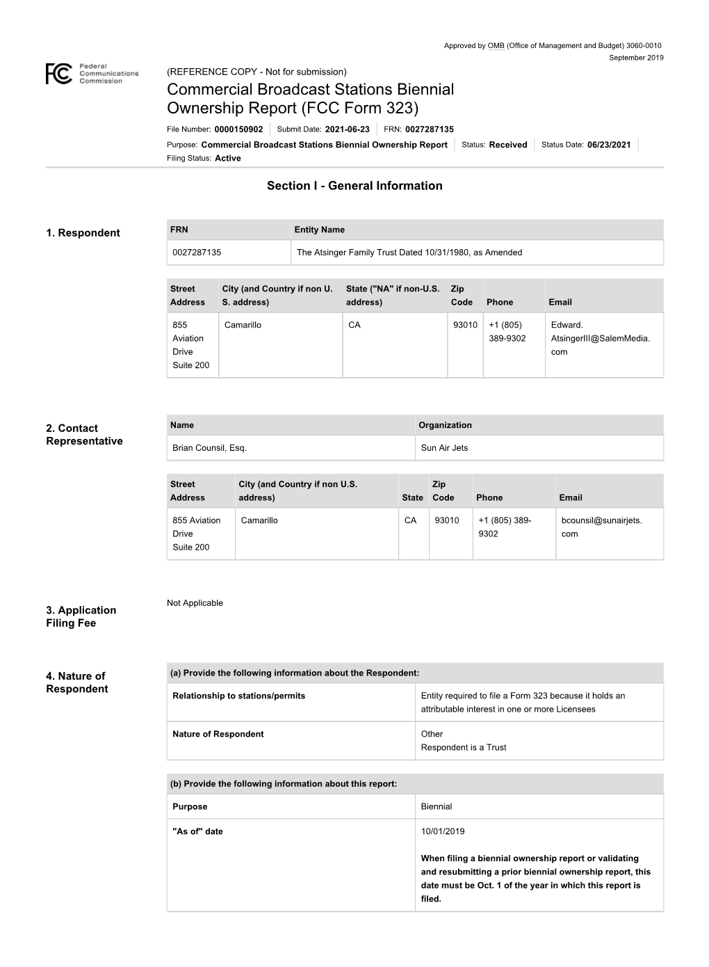 Licensing and Management System