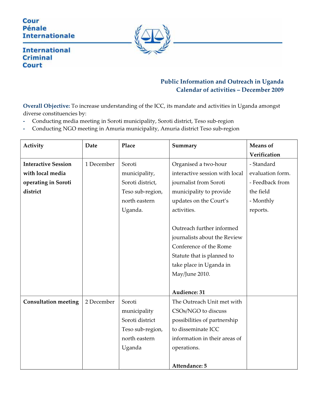 Public Information and Outreach in Uganda Calendar of Activities – December 2009