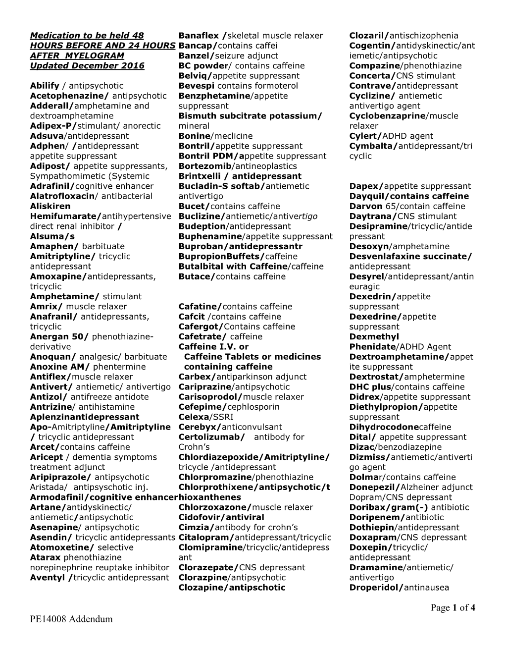 Myelogram-Medications-To-Avoid.Pdf