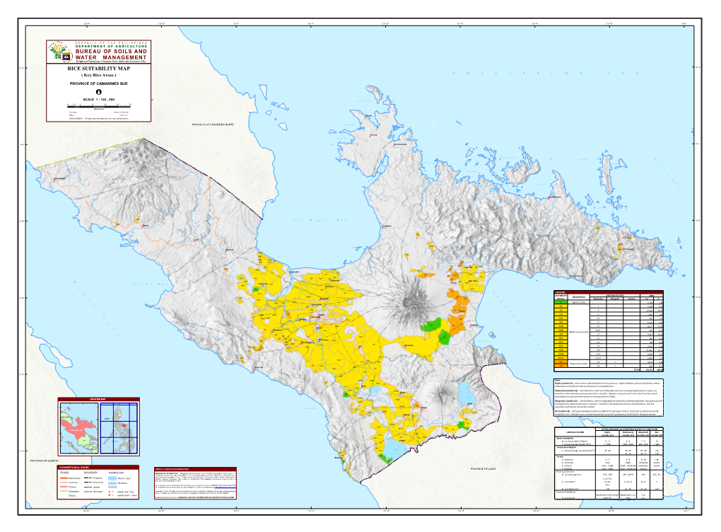 Bureau of Soils and Water Management Rice Suitability