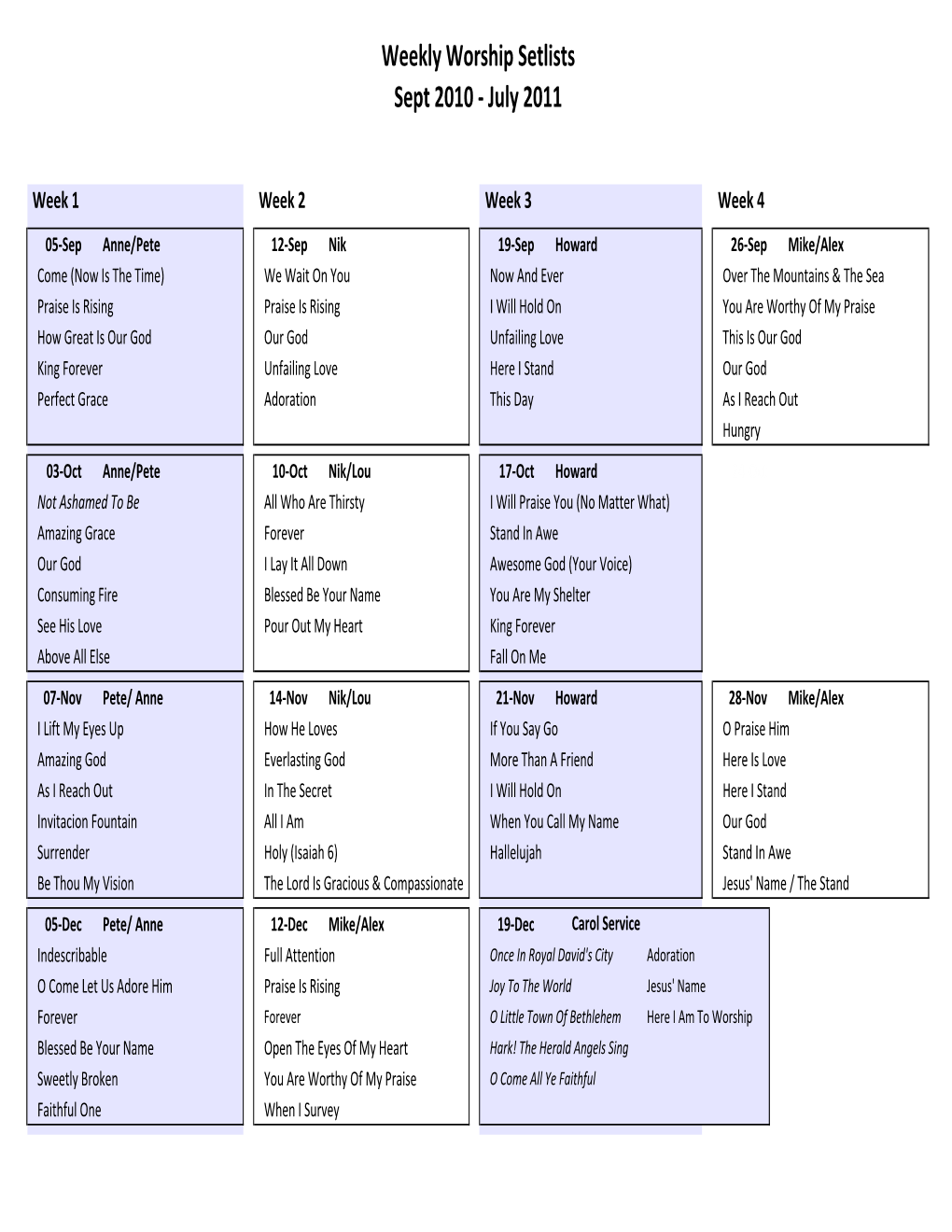 Weekly Worship Setlists Sept 2010 - July 2011