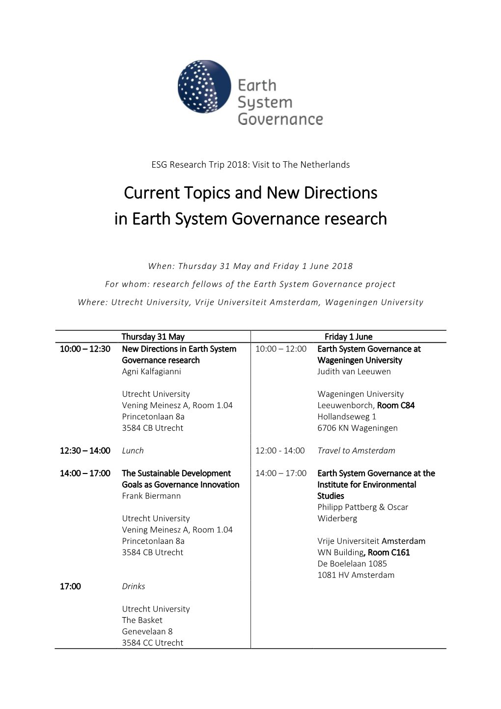 Current Topics and New Directions in Earth System Governance Research