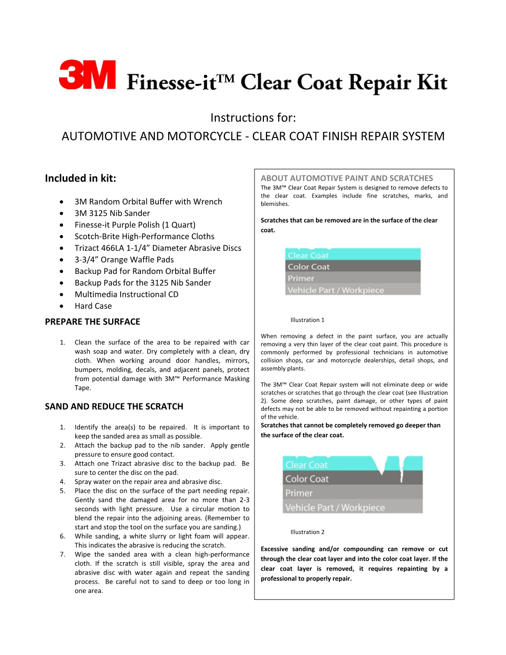 Clear Coat Finish Repair System