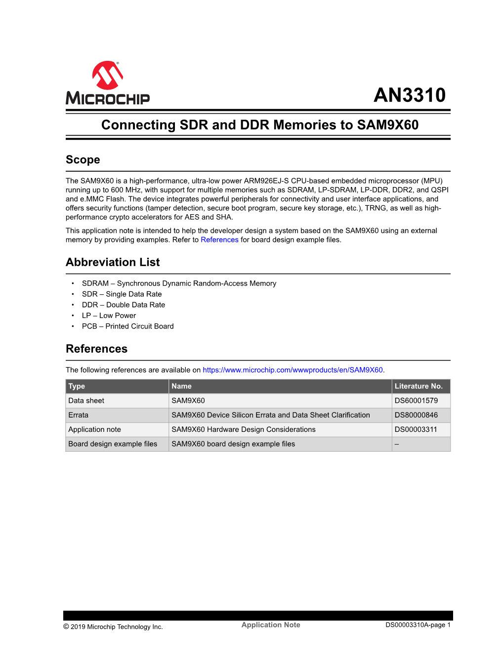 Connecting SDR and DDR Memories to SAM9X60