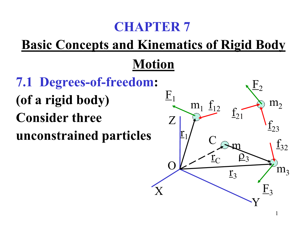 CHAPTER 7 Basic Concepts and Kinematics of Rigid Body Motion