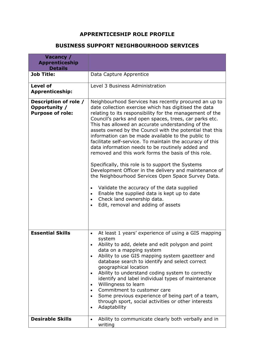 Apprenticeship Role Profile