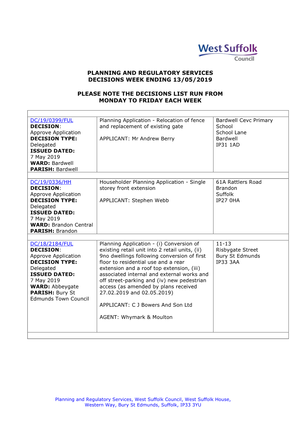 WSC Planning Decisions 19/19