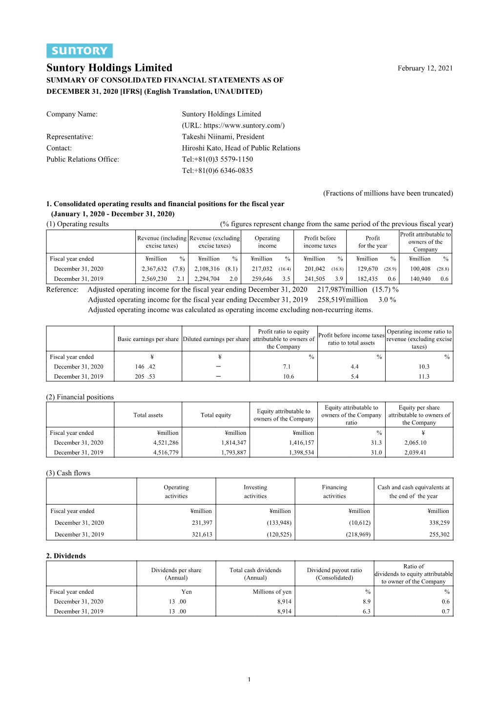 Suntory Holdings Limited February 12, 2021 SUMMARY of CONSOLIDATED FINANCIAL STATEMENTS AS of DECEMBER 31, 2020 [IFRS] (English Translation, UNAUDITED)