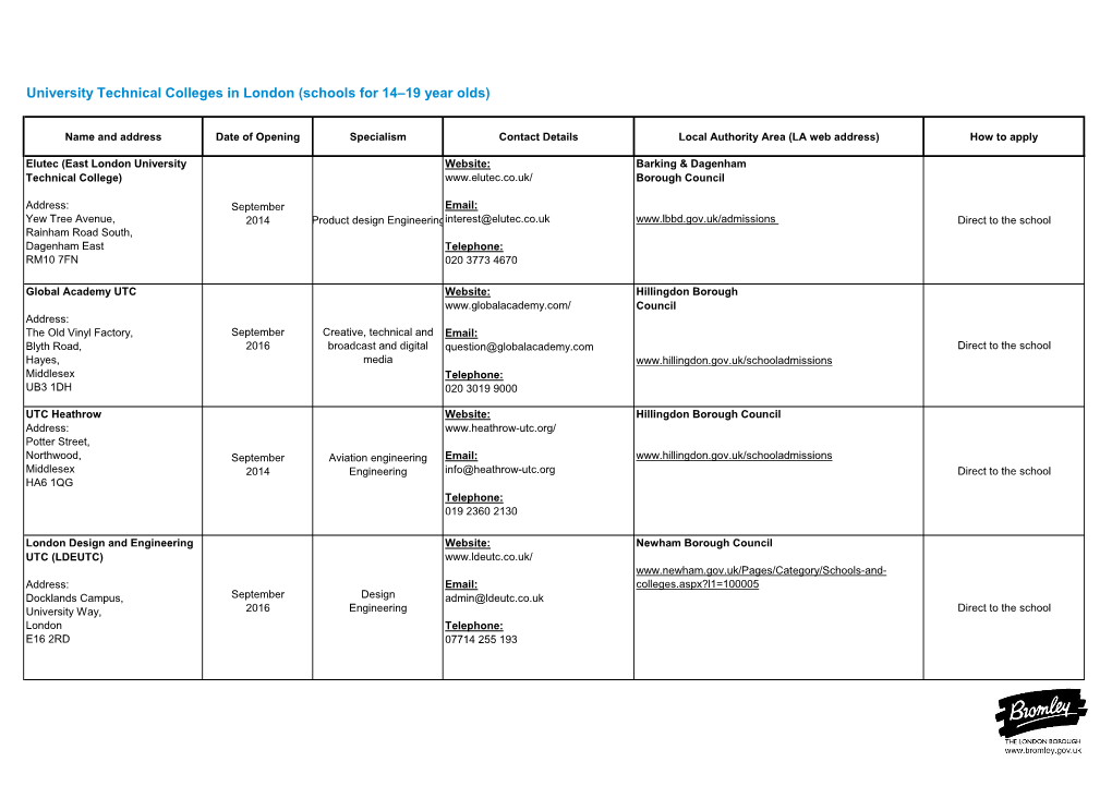 University Technical Colleges in London (Schools for 14–19 Year Olds)