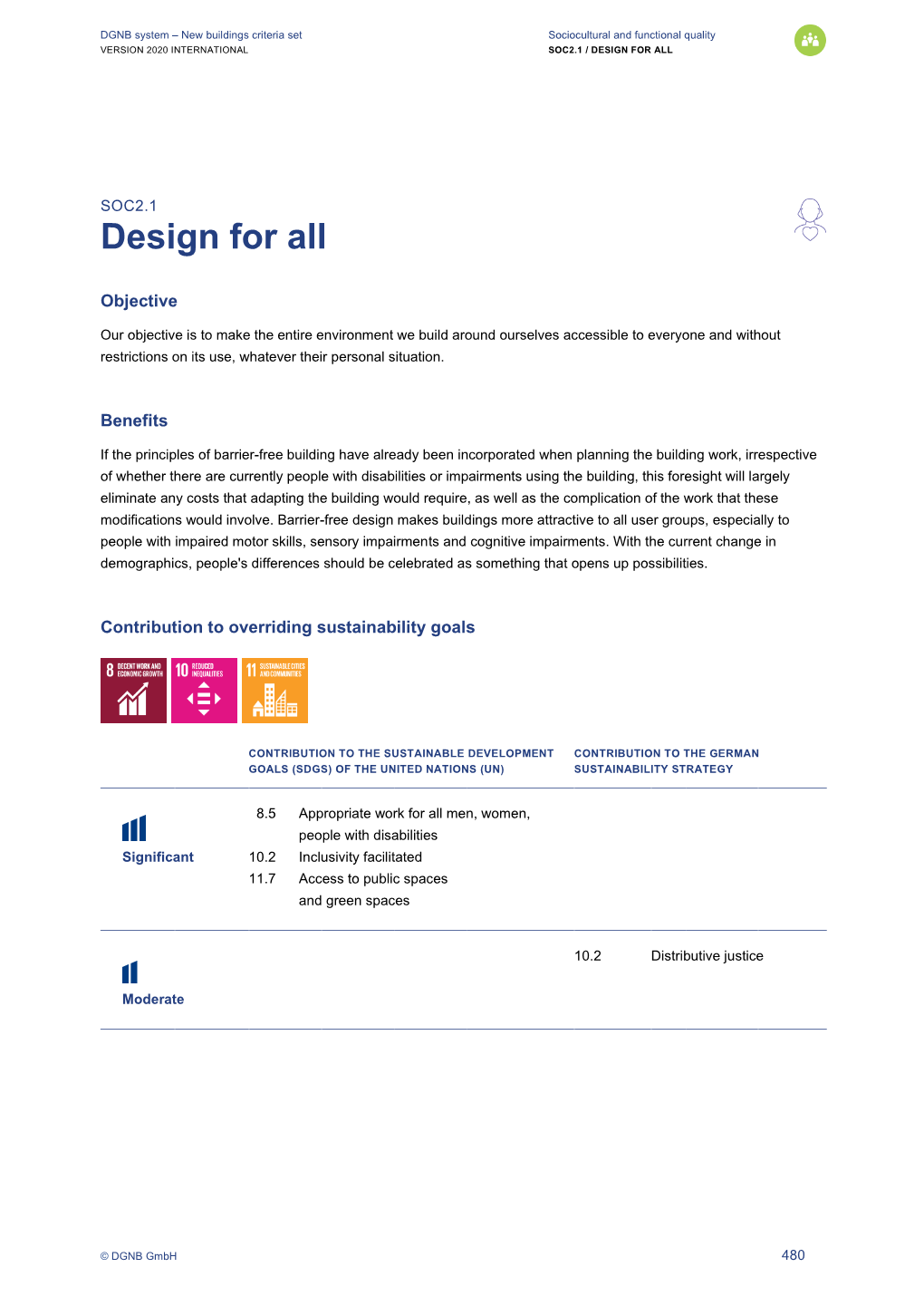 Design for All