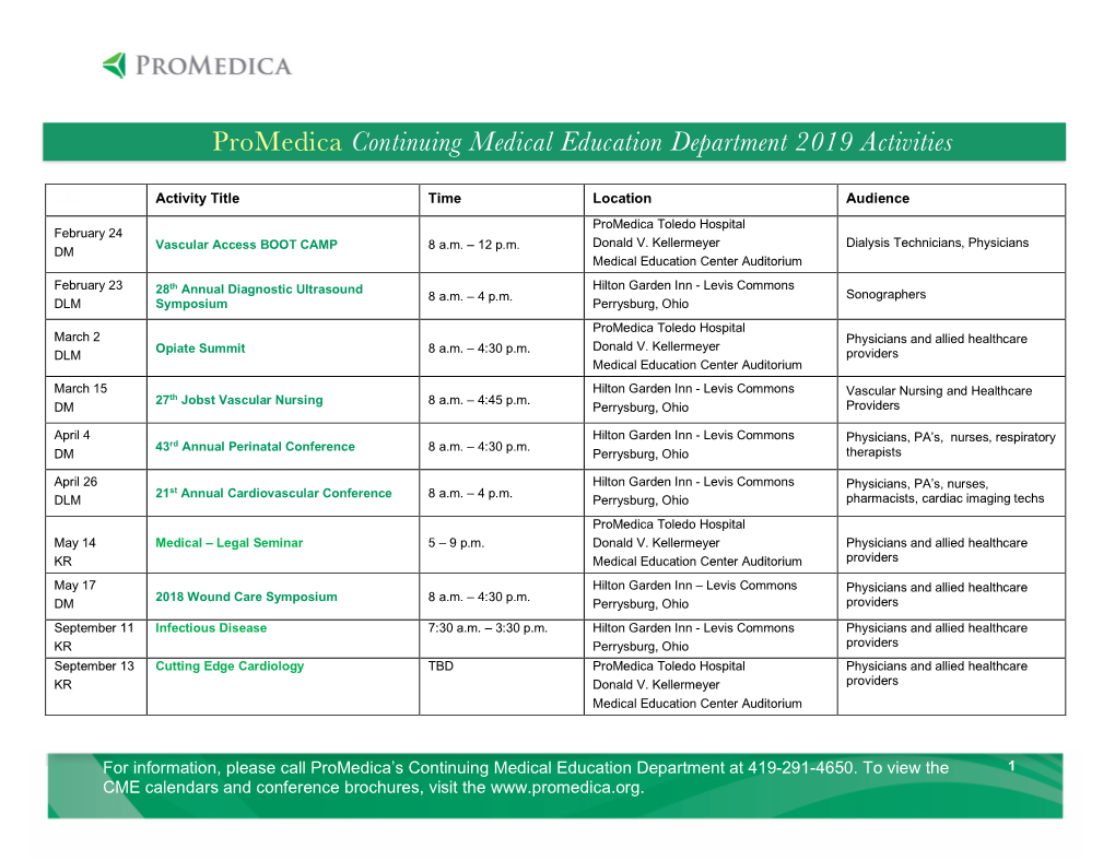 Promedica Continuing Medical Education Department 2019 Activities