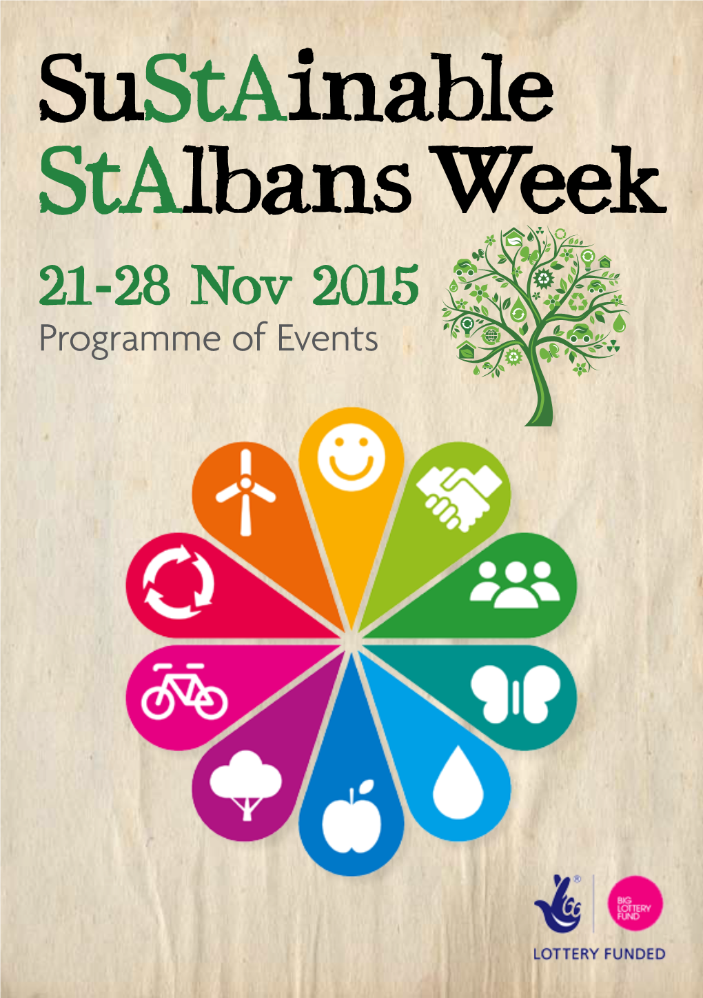 Sustainable Stalbans Week