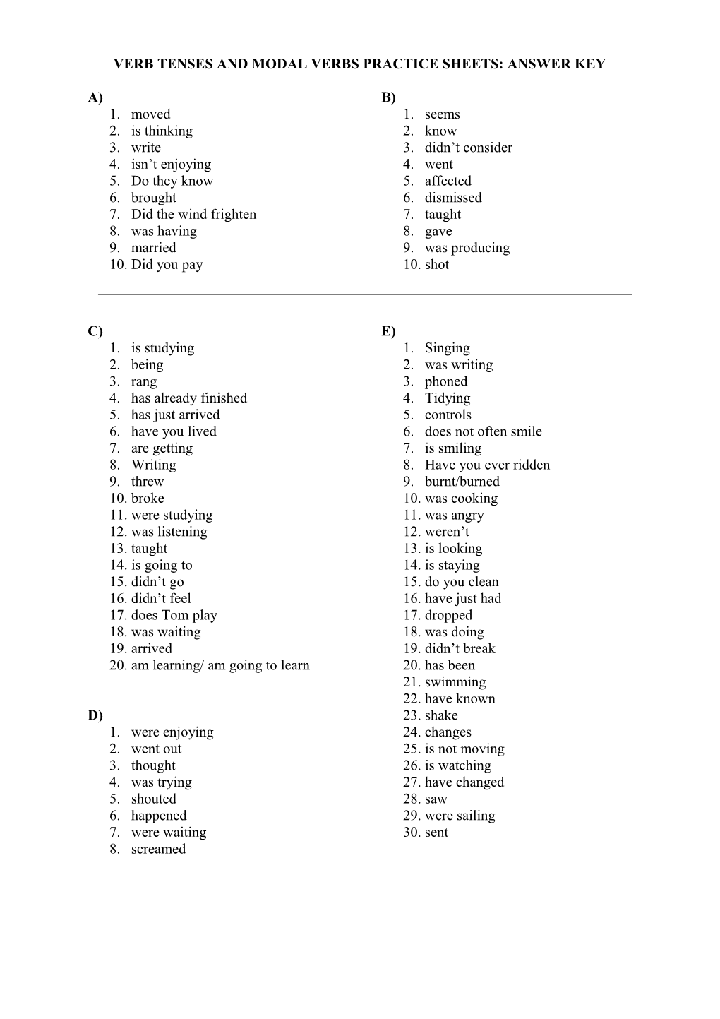 Verb Tenses and Modal Verbs Practice Sheets: Answer Key