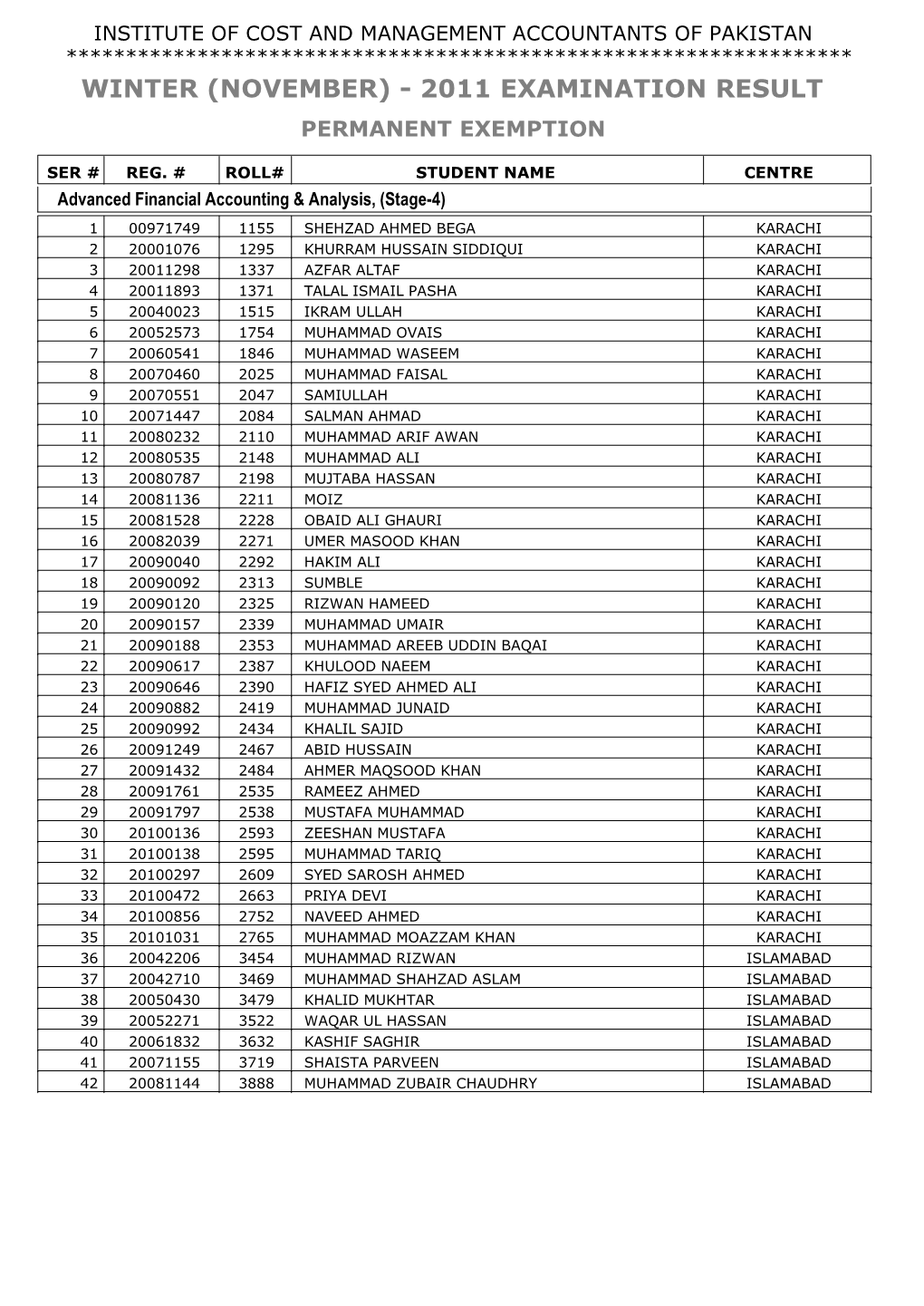 2011 Examination Result Permanent Exemption