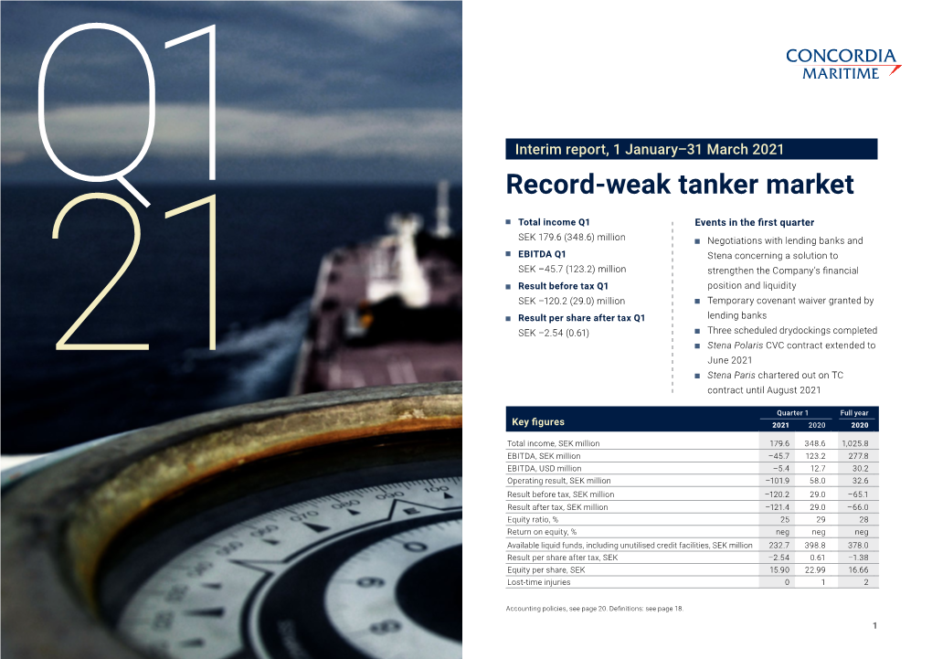 Record-Weak Tanker Market