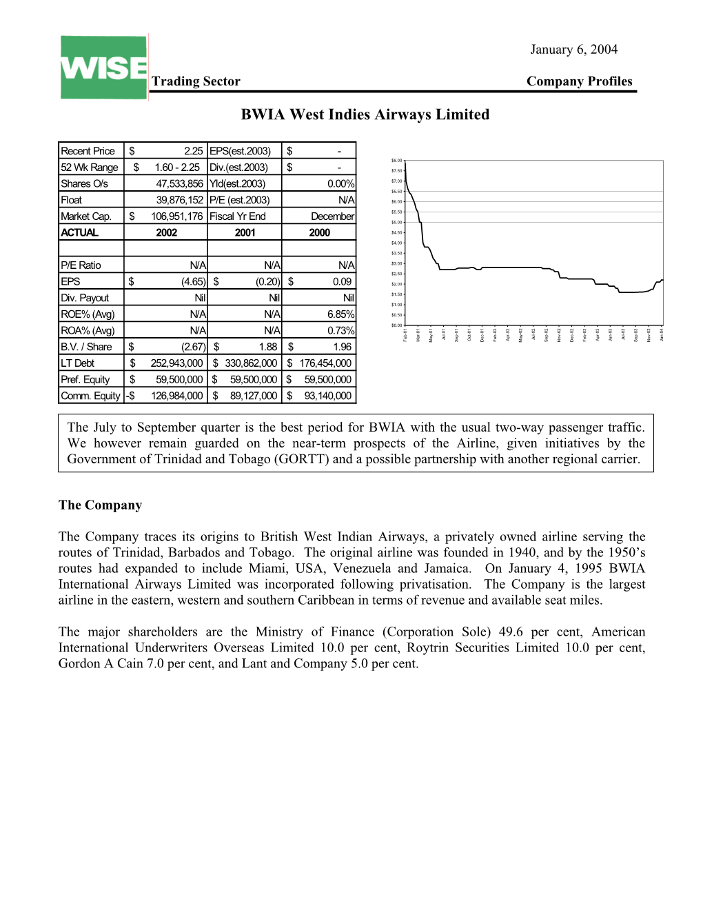 BWIA West Indies Airways Limited