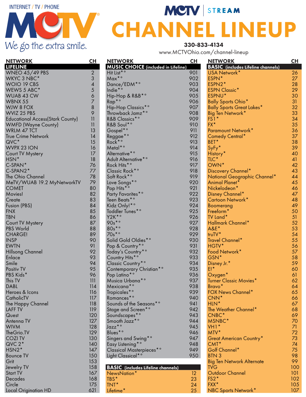 MCTV Stream Channel Lineup