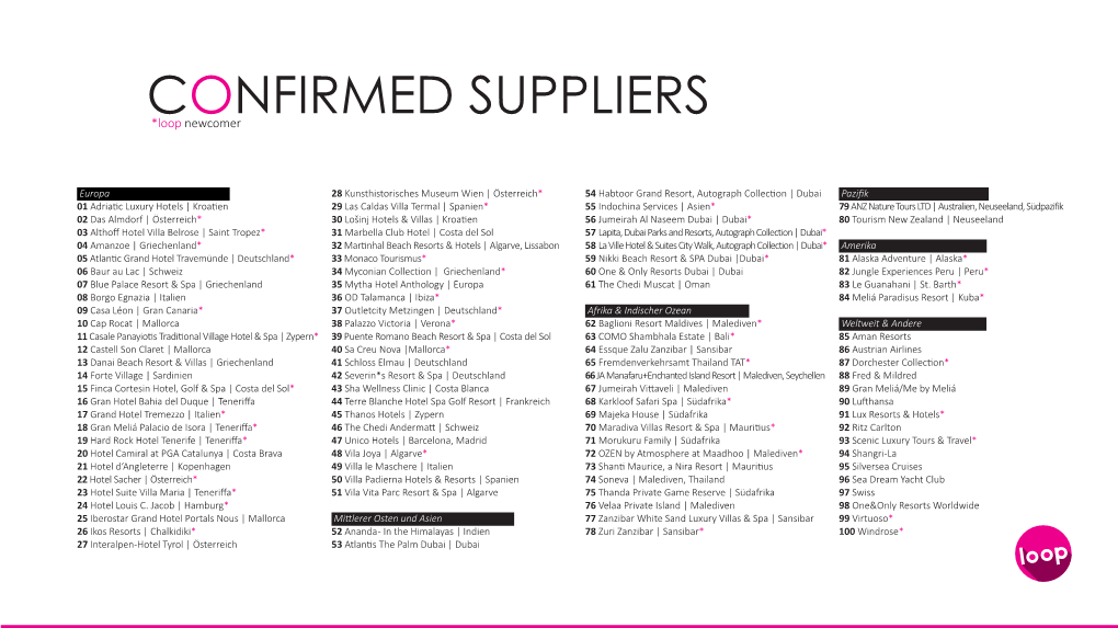 CONFIRMED SUPPLIERS *Loop Newcomer