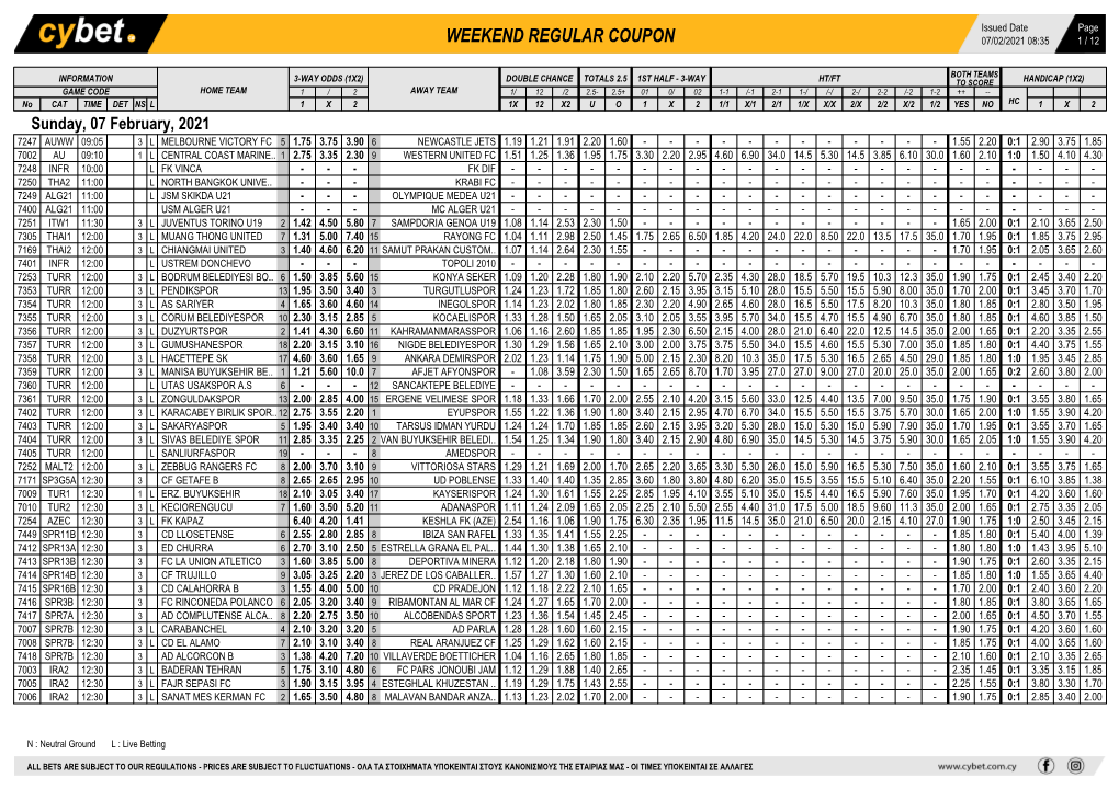 Weekend Regular Coupon 07/02/2021 08:35 1 / 12