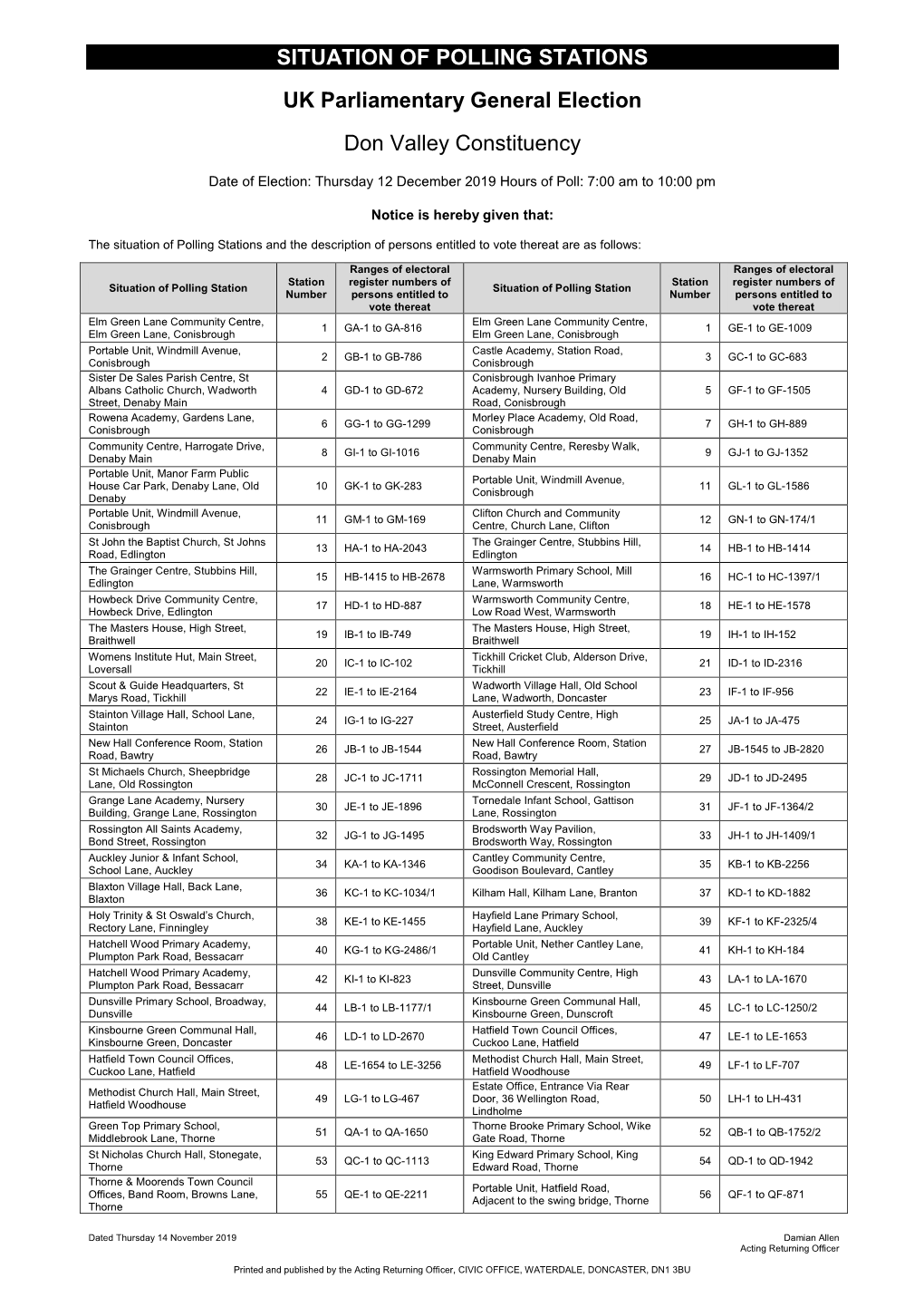 SITUATION of POLLING STATIONS UK Parliamentary General Election