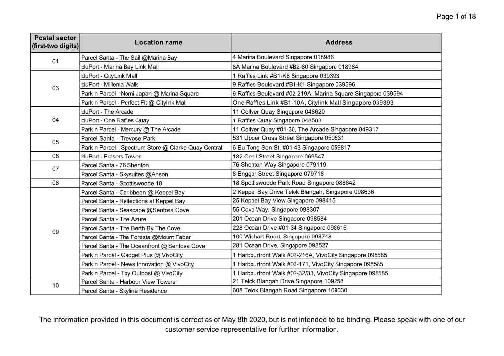 Consolidated Lockers Locations List