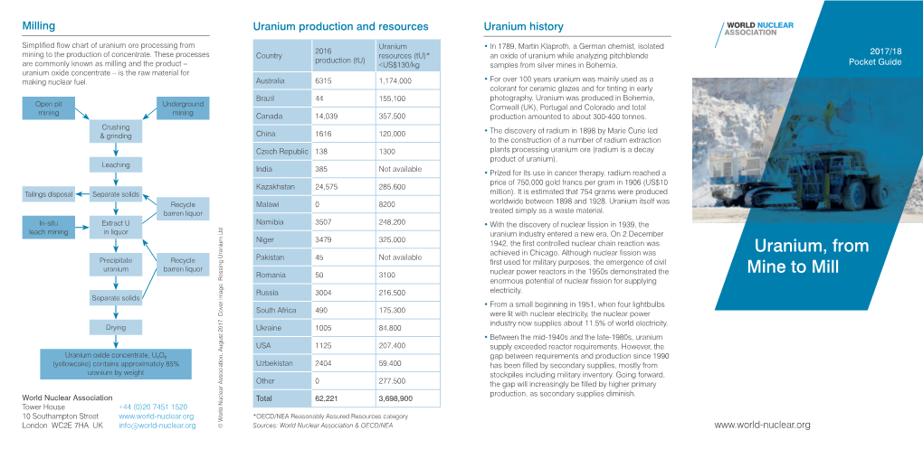 Uranium, from Mine to Mill