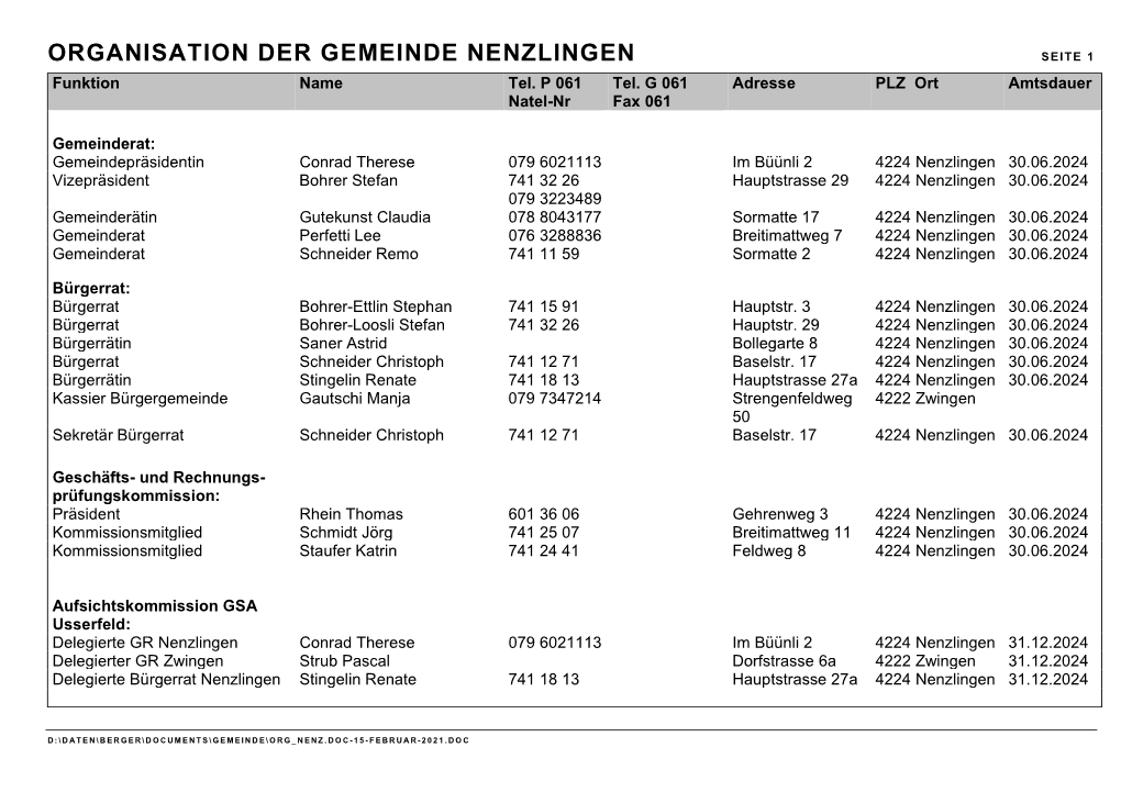 ORGANISATION DER GEMEINDE NENZLINGEN SEITE 1 Funktion Name Tel