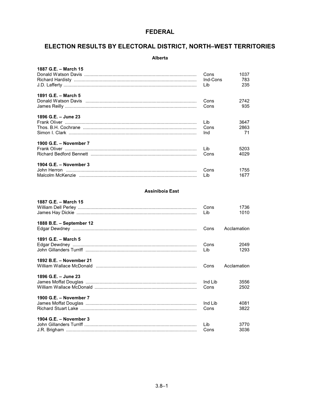 Federal Election Results by Electoral District, North