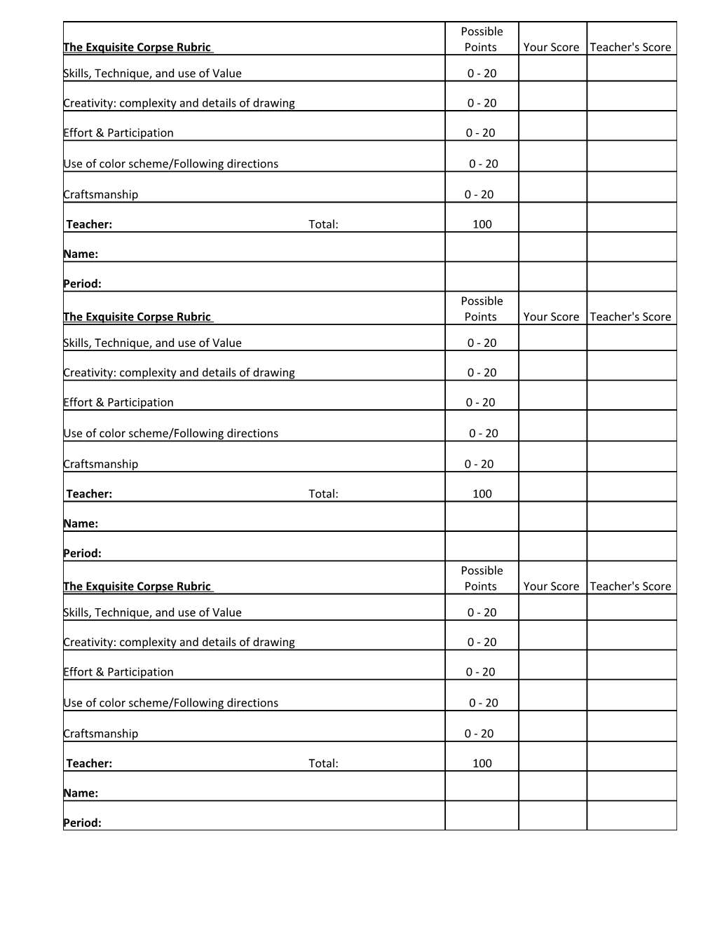 Slab Pottery Rubric